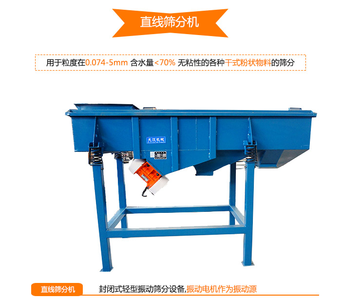 直線篩分機(jī)整機(jī)展示圖