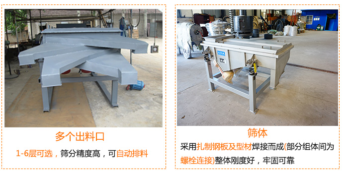 直線篩分機(jī)多層出料口展示圖