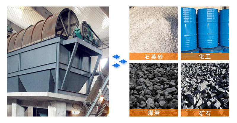 滾筒篩分機適用于石英砂，化工等行業(yè)